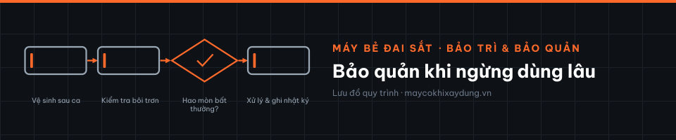 Bảo quản khi ngừng dùng lâu