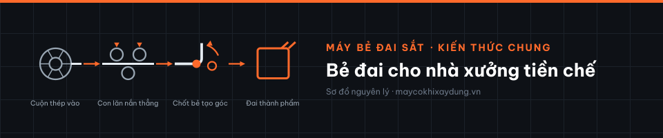 Bẻ đai cho nhà xưởng tiền chế