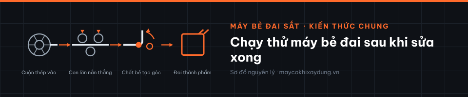Chạy thử máy bẻ đai sau khi sửa xong