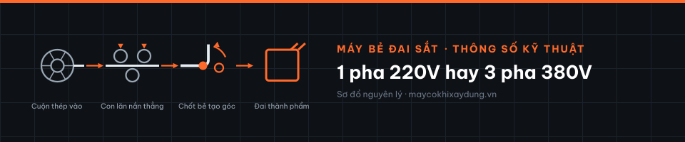 1 pha 220V hay 3 pha 380V