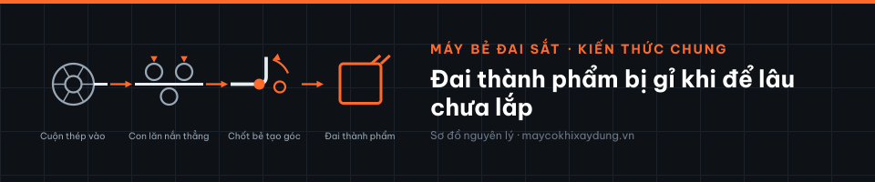 Đai thành phẩm bị gỉ khi để lâu chưa lắp