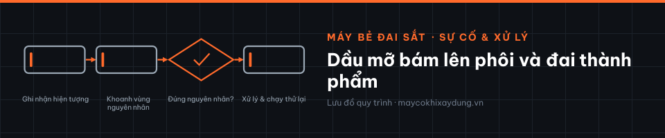 Dầu mỡ bám lên phôi và đai thành phẩm