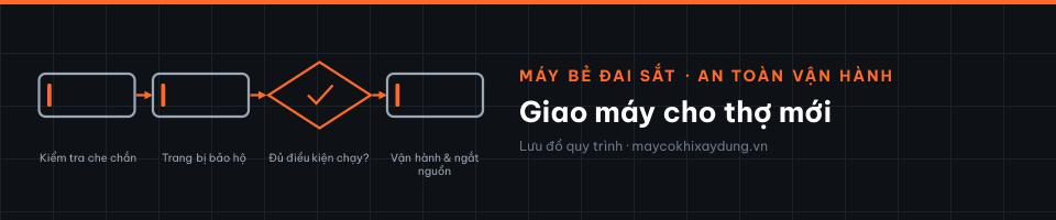 Giao máy cho thợ mới