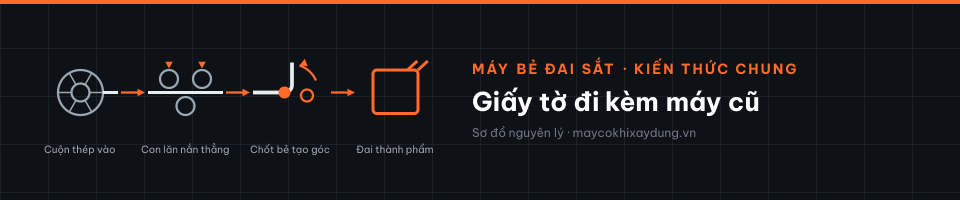 Giấy tờ đi kèm máy cũ