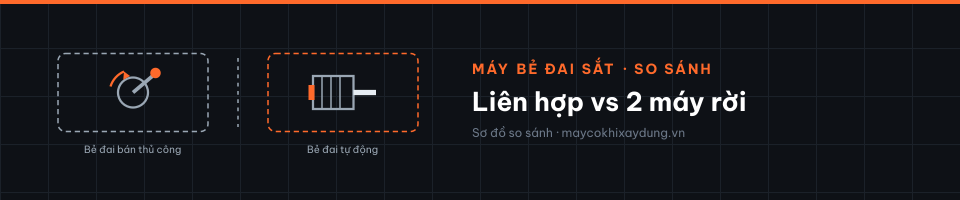 Liên hợp vs 2 máy rời