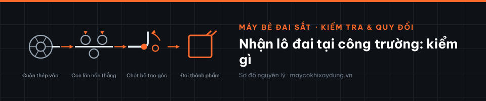 Nhận lô đai tại công trường: kiểm gì