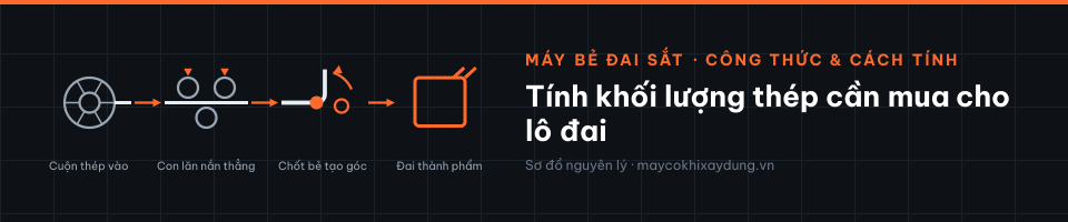 Tính khối lượng thép cần mua cho lô đai