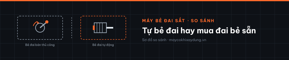 Tự bẻ đai hay mua đai bẻ sẵn
