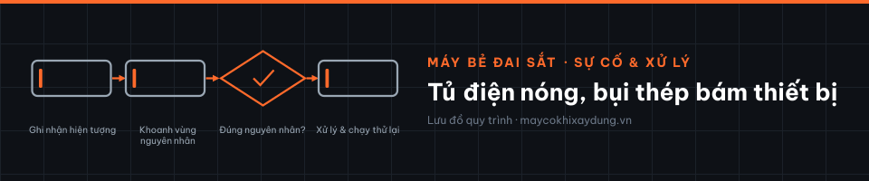 Tủ điện nóng, bụi thép bám thiết bị