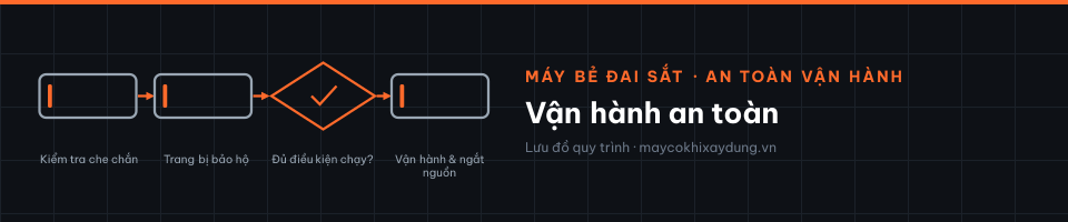 Vận hành an toàn