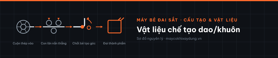 Vật liệu chế tạo dao/khuôn