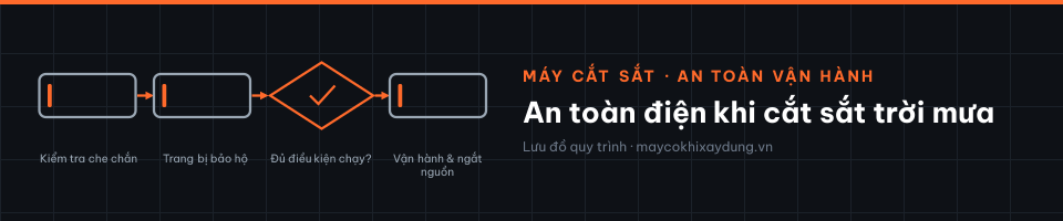 An toàn điện khi cắt sắt trời mưa