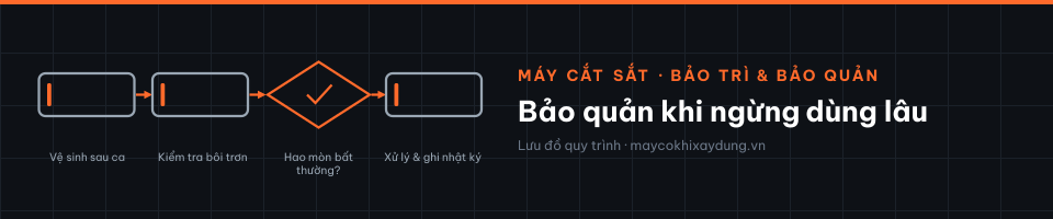 Bảo quản khi ngừng dùng lâu