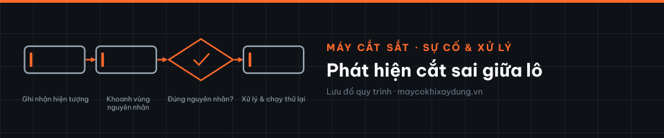 Phát hiện cắt sai giữa lô