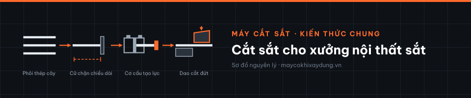 Cắt sắt cho xưởng nội thất sắt