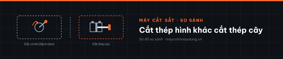 Cắt thép hình khác cắt thép cây