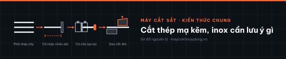 Cắt thép mạ kẽm, inox cần lưu ý gì