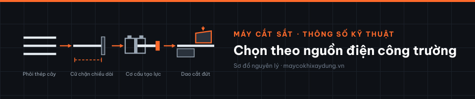 Chọn theo nguồn điện công trường