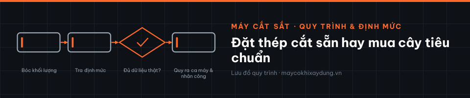 Đặt thép cắt sẵn hay mua cây tiêu chuẩn