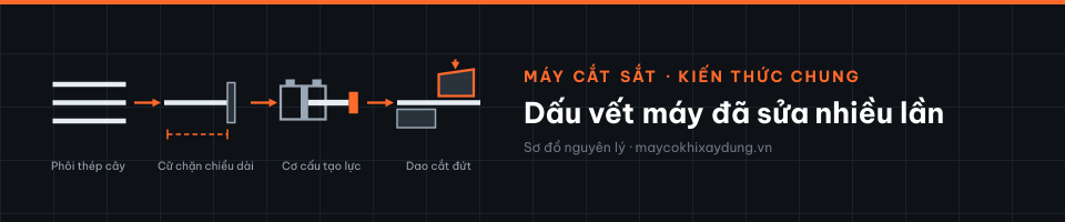 Dấu vết máy đã sửa nhiều lần