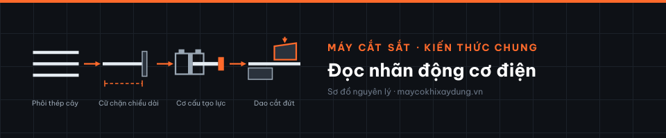 Đọc nhãn động cơ điện