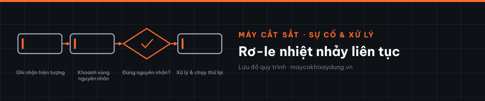 Rơ-le nhiệt nhảy liên tục