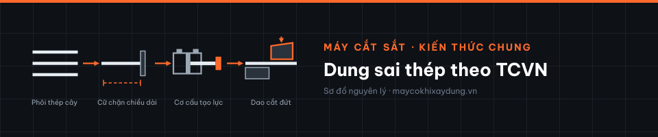 Dung sai thép theo TCVN
