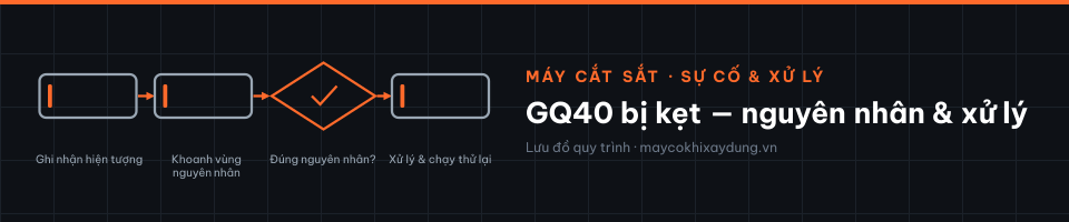 GQ40 bị kẹt — nguyên nhân & xử lý