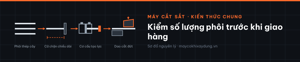 Kiểm số lượng phôi trước khi giao hàng