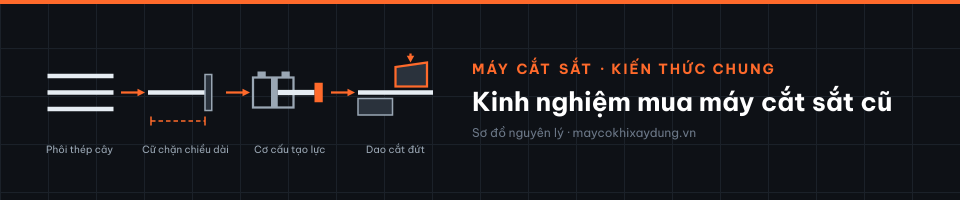 Kinh nghiệm mua máy cắt sắt cũ