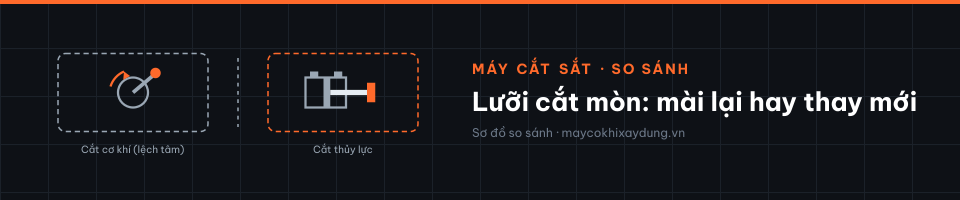 Lưỡi cắt mòn: mài lại hay thay mới
