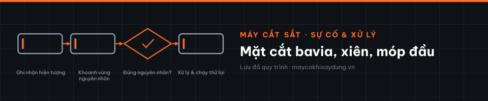 Mặt cắt bavia, xiên, móp đầu
