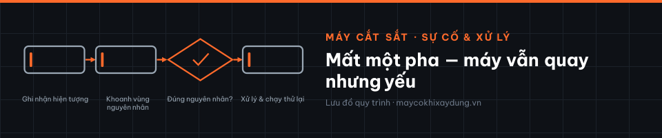 Mất một pha — máy vẫn quay nhưng yếu