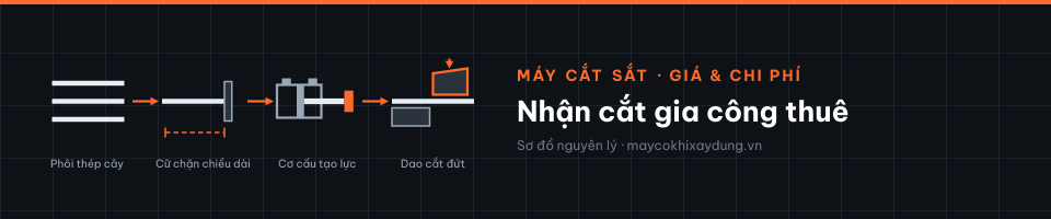 Nhận cắt gia công thuê