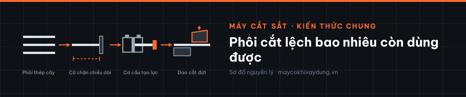 Phôi cắt lệch bao nhiêu còn dùng được