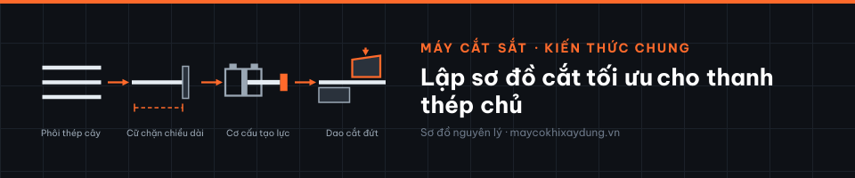 Lập sơ đồ cắt tối ưu cho thanh thép chủ