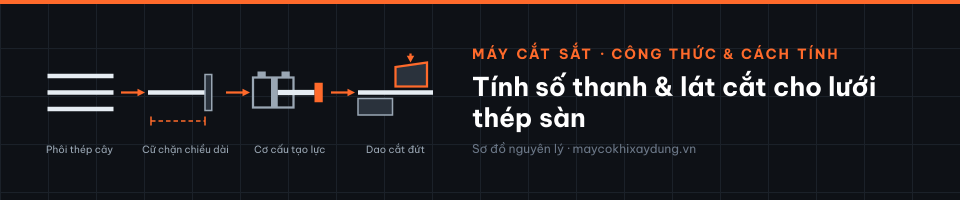 Tính số thanh & lát cắt cho lưới thép sàn