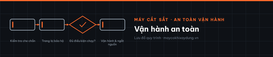 Vận hành an toàn
