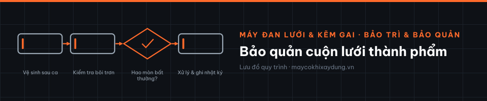 Bảo quản cuộn lưới thành phẩm