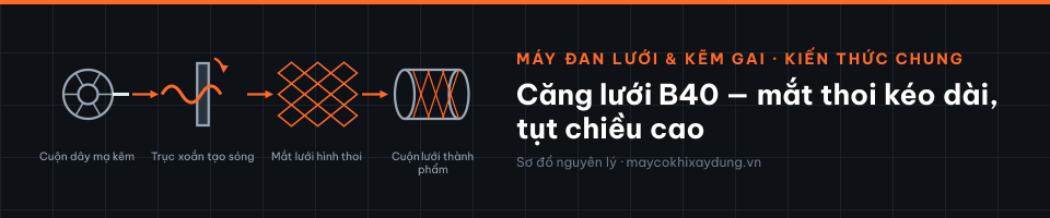 Căng lưới B40 — mắt thoi kéo dài, tụt chiều cao