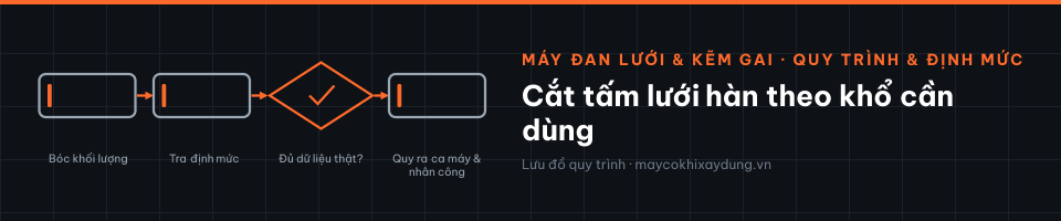 Cắt tấm lưới hàn theo khổ cần dùng