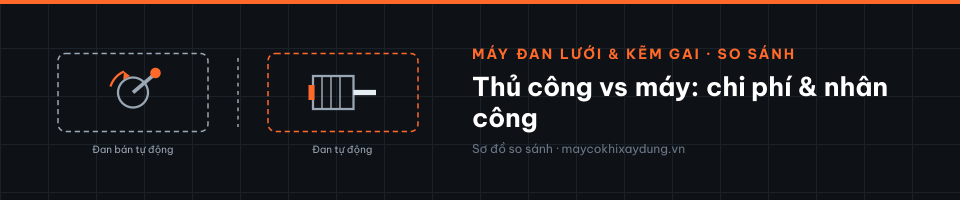 Thủ công vs máy: chi phí & nhân công