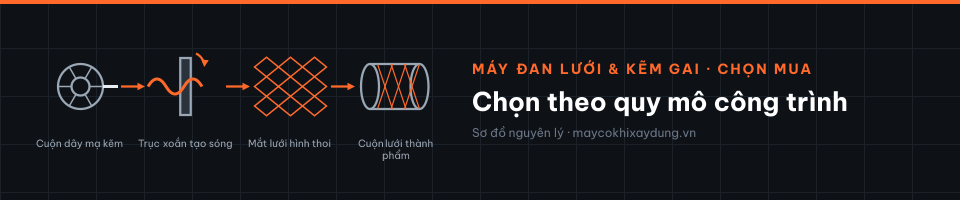 Chọn theo quy mô công trình
