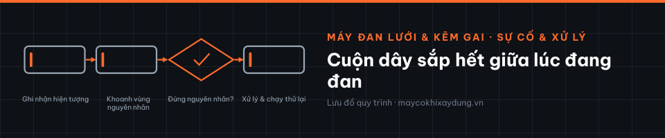 Cuộn dây sắp hết giữa lúc đang đan
