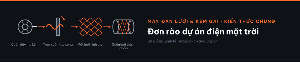 Đơn rào dự án điện mặt trời