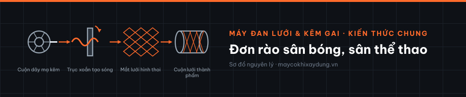 Đơn rào sân bóng, sân thể thao