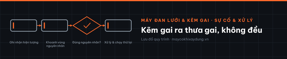Kẽm gai ra thưa gai, không đều