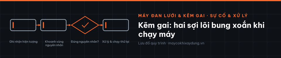 Kẽm gai: hai sợi lõi bung xoắn khi chạy máy