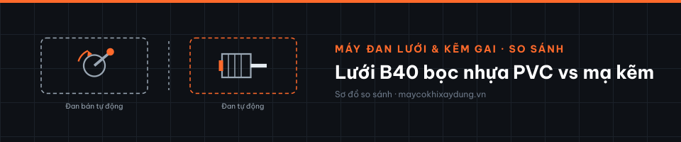 Lưới B40 bọc nhựa PVC vs mạ kẽm