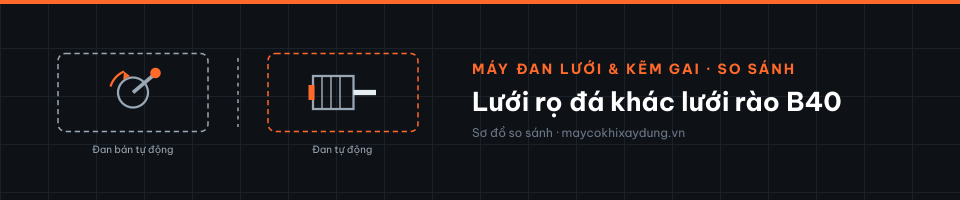 Lưới rọ đá khác lưới rào B40
